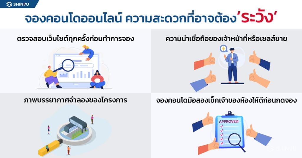 จองคอนโดออนไลน์ ความสะดวกที่อาจต้องระวัง-