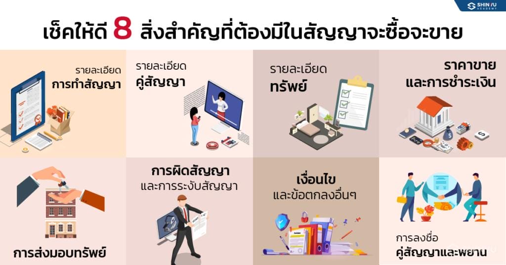 สัญญาจะซื้อจะขาย